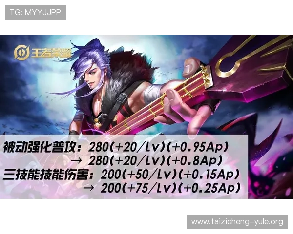 亚星娱乐网深度解析最新游戏版本更新内容,帮助玩家快速适应新变化 亚星娱乐网深度解析最新游戏版本更新内容,帮助玩家快速适应新变化