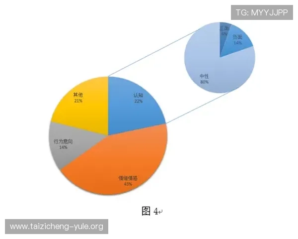 凯发娱乐app用户评价与口碑分析,了解真实玩家的使用感受与建议 凯发娱乐app用户评价与口碑分析,了解真实玩家的使用感受与建议